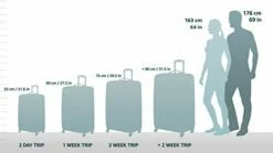 TPRC Seattel Hardside Rolling Carry-On Luggage, Silver, 20-Inch -Luggage Sales Shop 312cH9NDEsL 22eaaf5e 016d 4682 ae7c e988abc0ad32