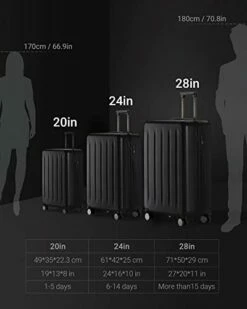 NINETYGO Carry On Luggage 22x14x9 With Spinner Wheels, 100% Polycarbonate Hardside Luggage, Carry On Suitcase With TSA Lock For Travel, Super Durability & Slim Simplistic Design (20-Inch Black) -Luggage Sales Shop 41PYOM5Xc9L