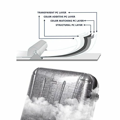 Carry On Luggage With Spinner Wheels And Integrated Weight Scale Built In TSA Lock Hard Shell Lightweight PC 20 Inch Rolling Travel Suitcase Small Cabin 4 Carry On Luggage With Spinner Wheels And Integrated Weight Scale Built In TSA Lock Hard Shell Lightweight PC 20 Inch Rolling Travel Suitcase Small Cabin - Image 2