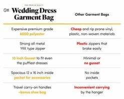 Premium Wedding Dress & Long Gown Garment Bag For Travel & Storage | 72 Inch, 10" Gusset, Breathable -Luggage Sales Shop 51zWsFo0QgL