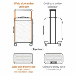 Suitcases Travel Cabin Bag Women | Suitcases Travel Cabins Wheels - -Luggage Sales Shop Mixi Gorgeous Wide Handle Suitcase 24 Travel Luggage Rolling Wheels Women Men 20 Carry On Cabin 8bd6179e a98c 47f7 83bf 53d27fc426d0